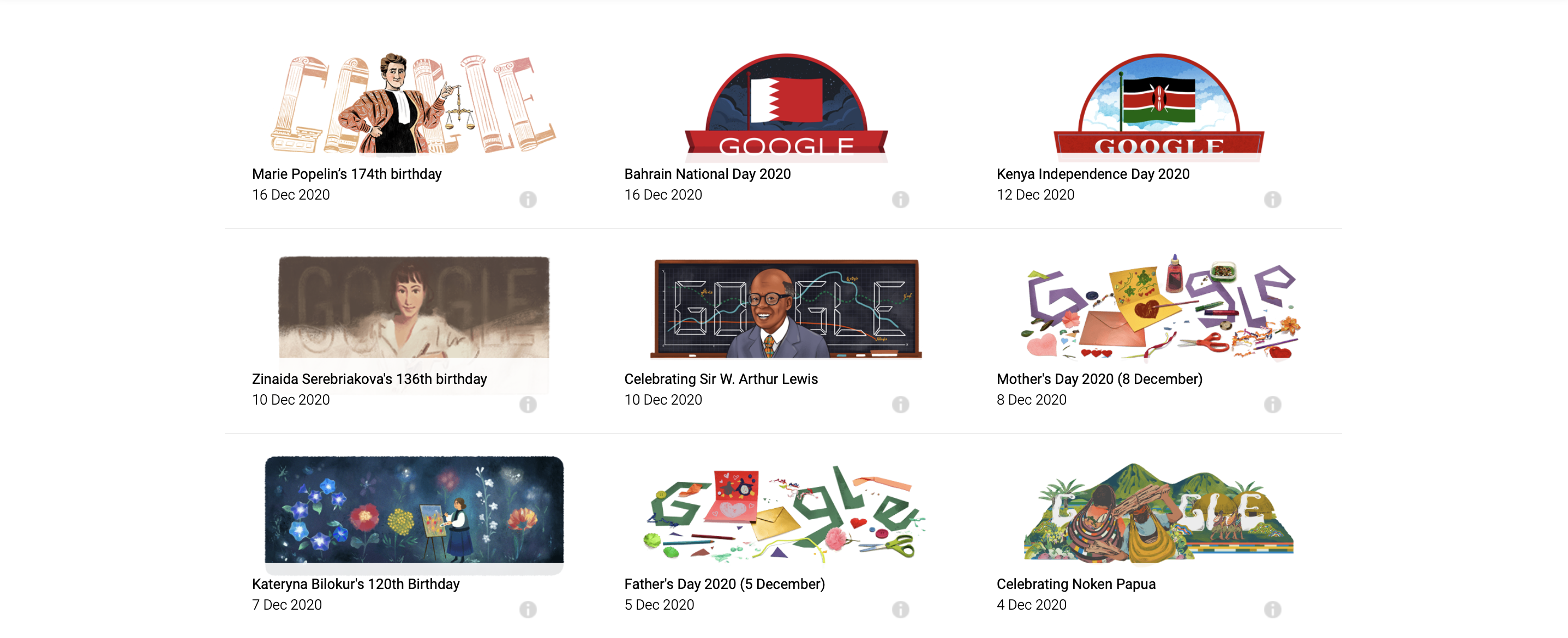 Most popular Google Doodle Games. Some of the commemorative Doodles.