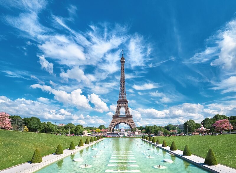 Reise-Bucket-Liste: Paris, Frankreich